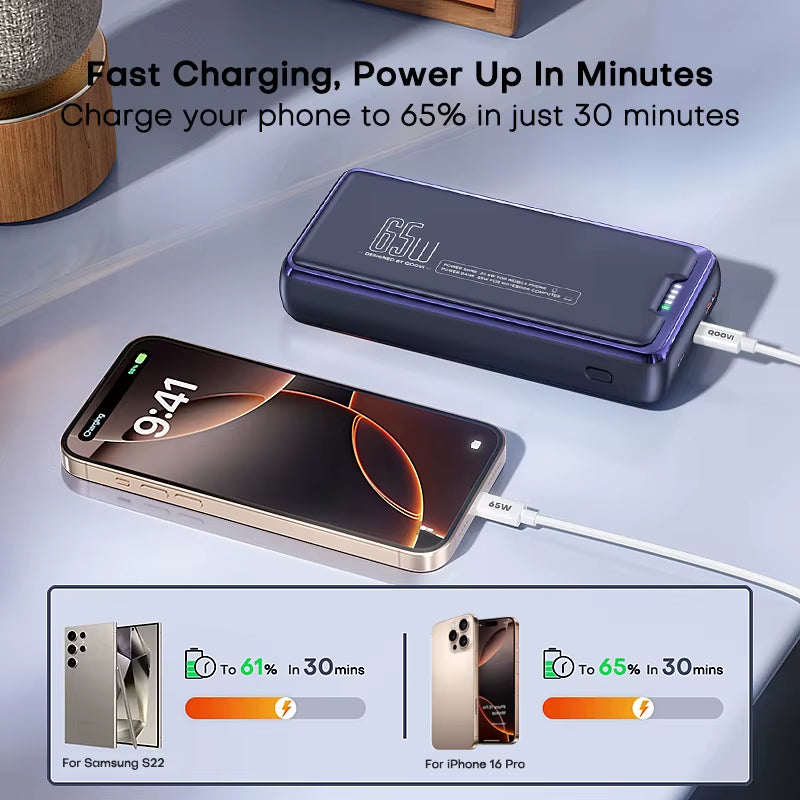 Power Bank 30000Mah External Battery Capacity PD 65W Fast Charging Portable Charger Powerbank for Laptop Iphone Samsung